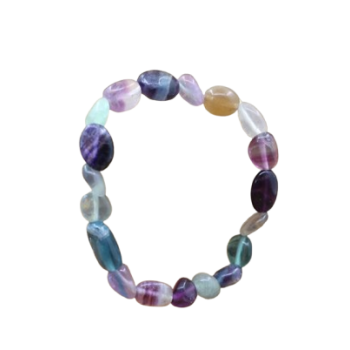 minu kaitstud elurütm