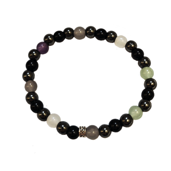 hea tervise kaitsering A