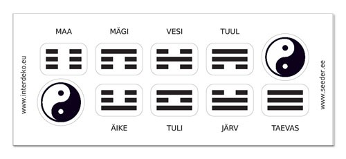 [KL04] Bagua tasapinnalised kleepsud